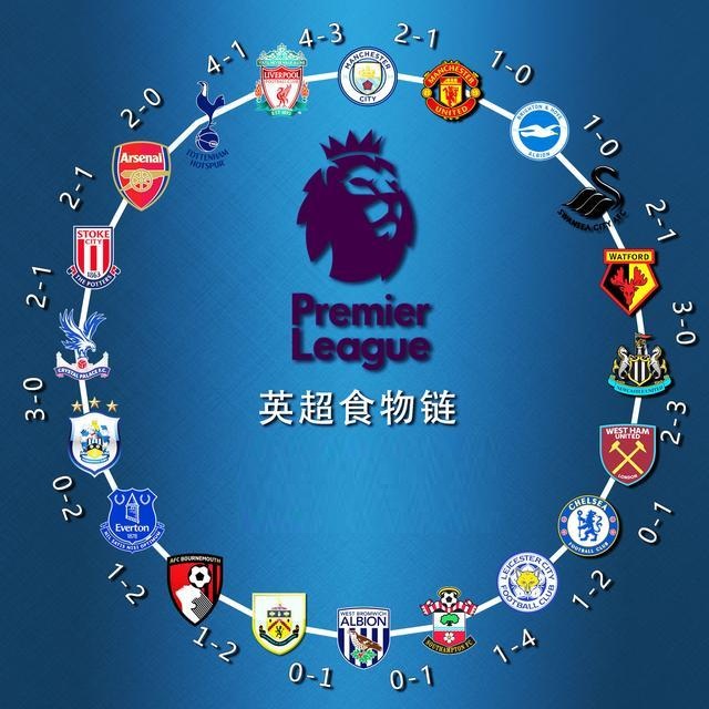 再次证明了 再次证明了