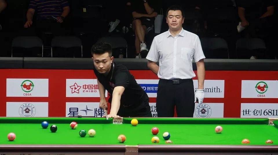 竞争曲线 竞争曲线